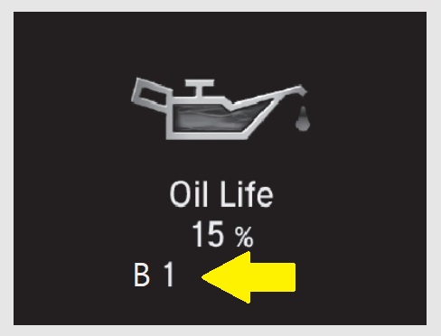 Acura B1 service code on maintenance due soon display.