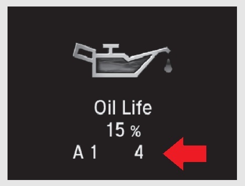 Honda A14 service code on maintenance due soon display.