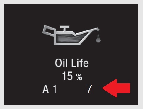 Honda A17 service code on maintenance due soon display.