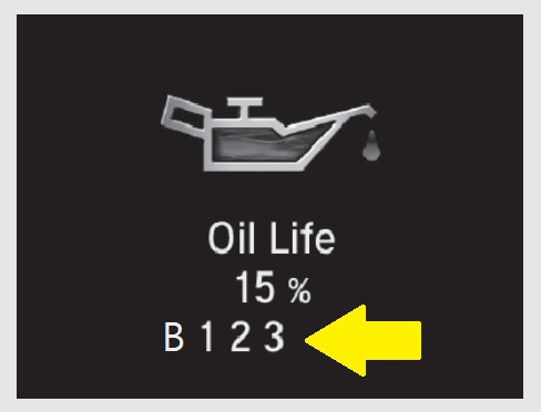 Acura B123 service code on maintenance due soon display.