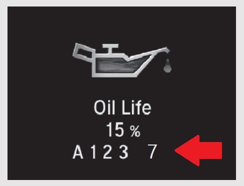 Honda A1237 service code on maintenance due soon display.